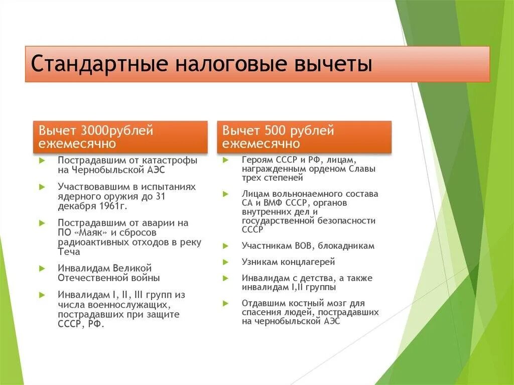 Вычет на ребенка инвалида 3 группы. Стандартные вычеты. налоговый вычет. стандартный налоговый вычет на ребенка. стандартные налоговые вычеты по ндфл.