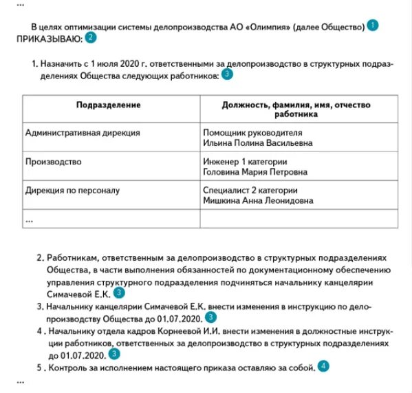 Приказ составить предложение. Приказ составить предложение