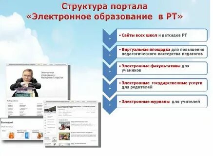 Электронное еду тата