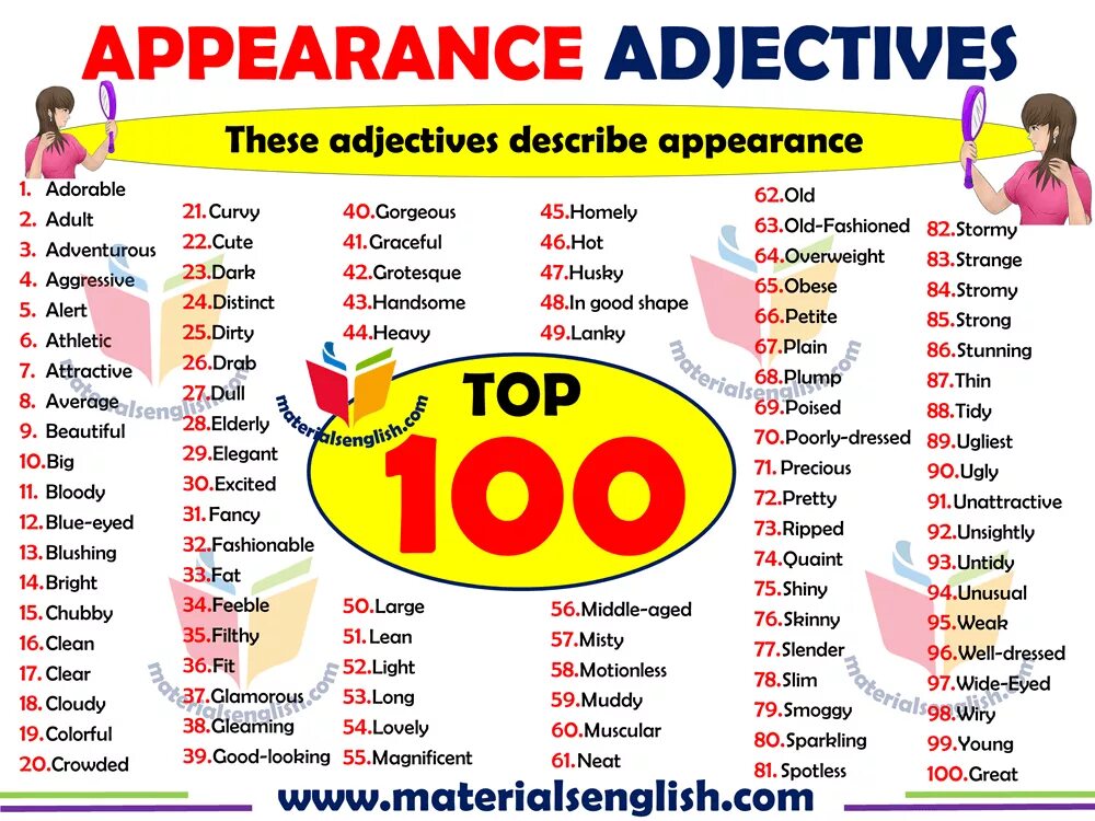 Adjectives в английском языке. Appearance adjectives. Adjectives внешность. Внешность Vocabulary. Wordwall describing