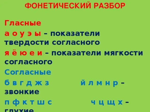 Подчеркни зеленым цветом