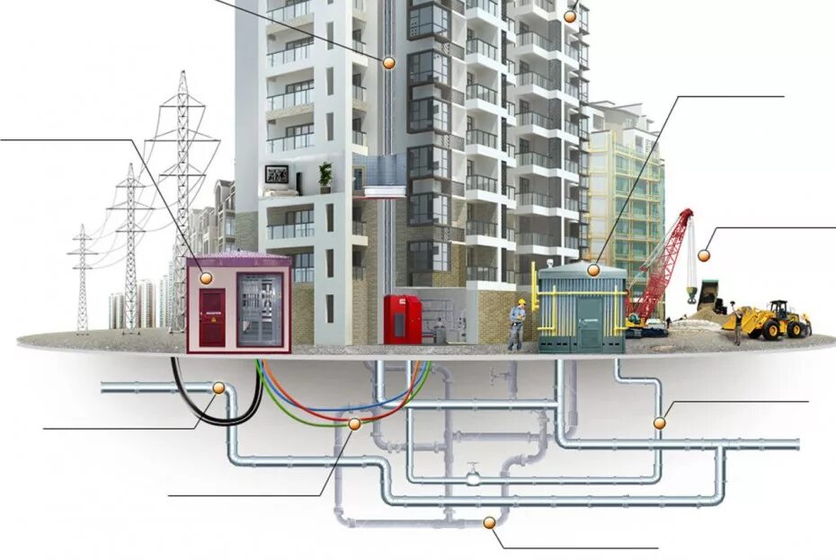 Инженерные сети. Проектирование инженерных сетей и коммуникаций. Инженерные коммуникации здания. Наружные инженерные сети. Переустройство инженерных сетей