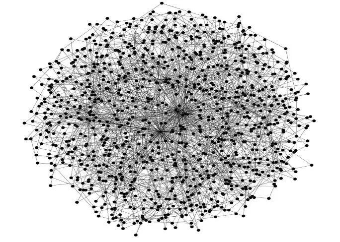 Мысли в голове. Управление хаосом. Теория хаоса. Непонятная схема. Мысли в голове.