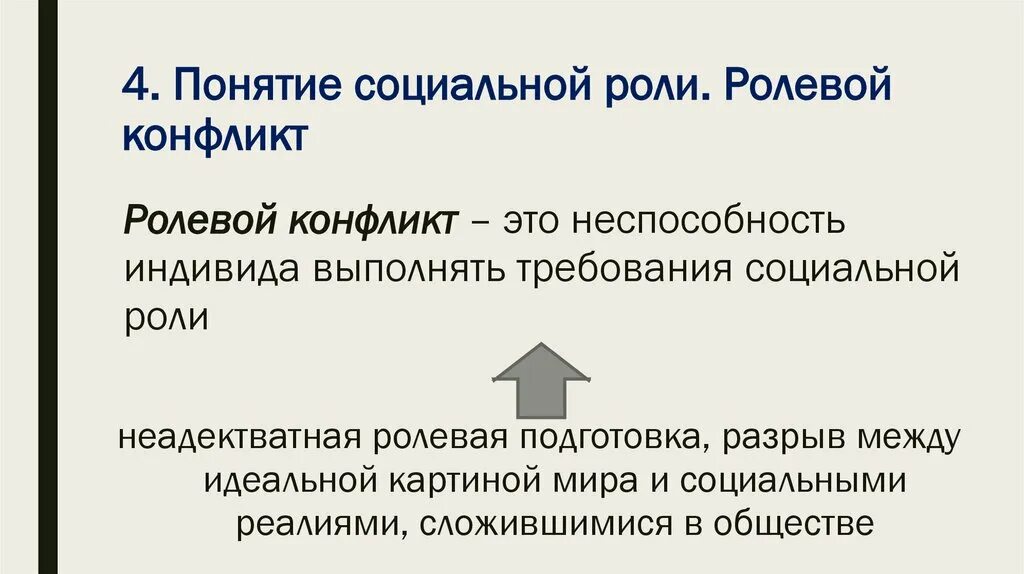 Ролевой конфликт это в обществознании. Социальные роли ролевой конфликт. Ролевой конфликт картинки. Понятие ролевого конфликта.