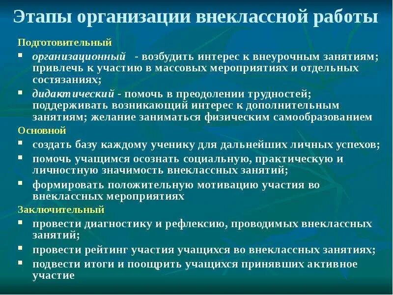 Подготовительный этап мероприятия. Этапы внеклассного занятия. Этапы внеурочного занятия. Этапы внеклассного мероприятия. Этапы проведения внеурочного занятия.