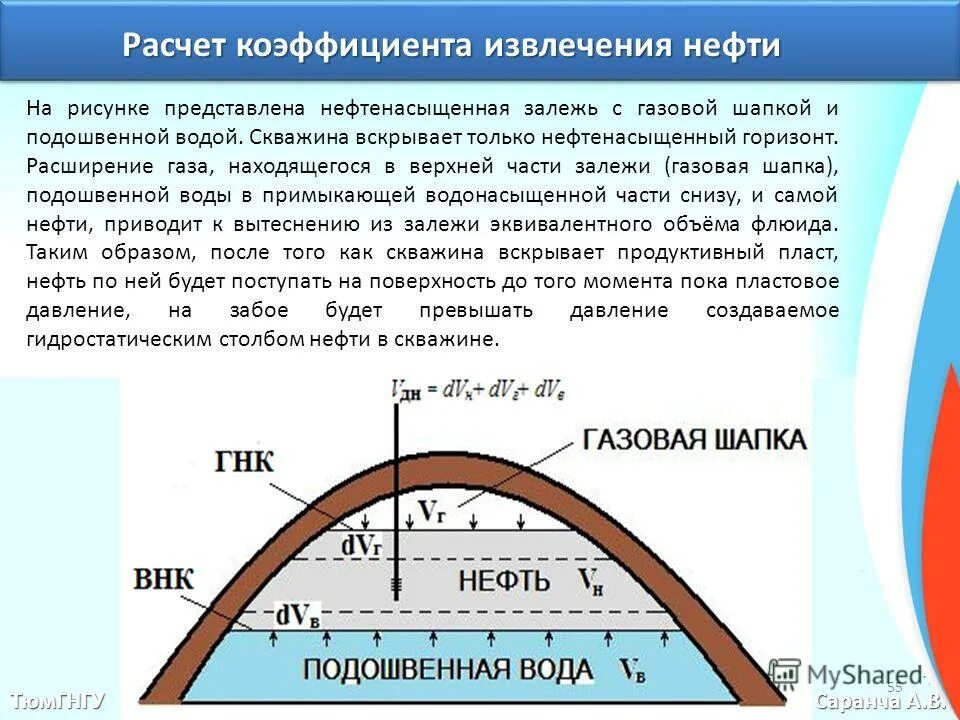 давление в горных породах и пластах. схема распределения пластового давления. что такое нормальное гидростатическое давление. формула расчета пластового давления в скважине. давление в скважине.