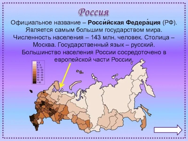 Российская Федерация презентация. Российская Федерация самое большое государство в мире. Проект Российская Федерация. Почему российскую федерацию называют федерацией