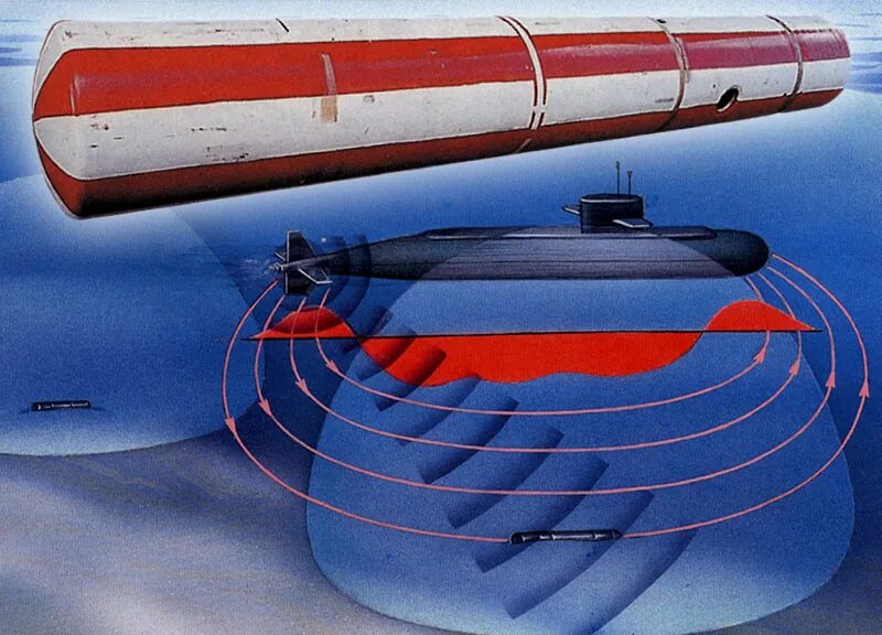 Мина морская Якорная. Противолодочная мина-торпеда ПМТ-1. Мина донная морская. Современные подводные мины.