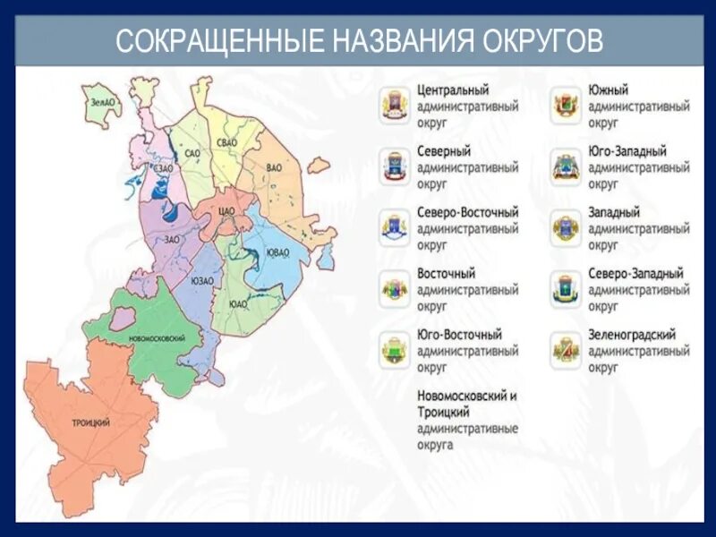 Название округов. Административно-территориальное деление Москвы. Административные округа. Название округов Москвы.