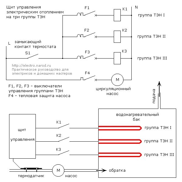Подключение нагревательного элемента. Схема подключения ТЭН 220в терморегулятором. Схема подключения электрокотла 380в. Схема подключения ТЭНА водонагревателя 4,5 КВТ. Схема подключения электрического ТЭНА С блоком управления.