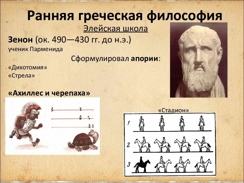 Ранние греческие философы основное внимание уделяли. Ранние греческие философы основное внимание уделяли. Ранние греческие философы основное внимание уделяли. Представители древнегреческой философии. Ранняя греческая философия.