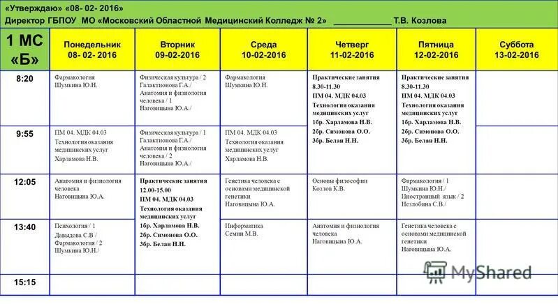 Московский областной медицинский колледж 1 сайт