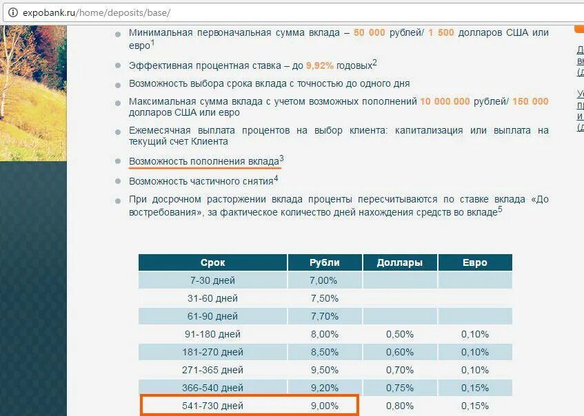 Счет вклада до востребования. Счет до востребования с минимальной процентной ставкой. Ставка депозита до востребования. Экспобанк вклады.