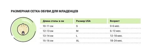 Ugg размерная сетка