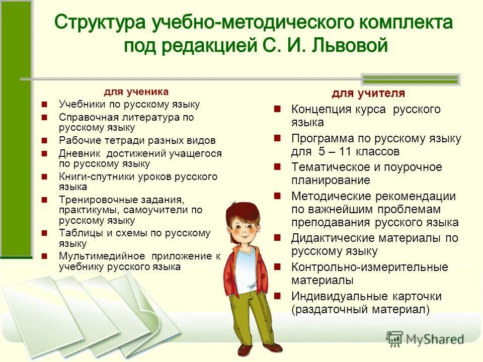 умк открытого урока