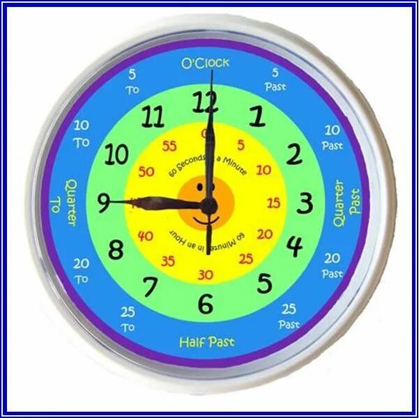 Обучающие часы циферблат. Часы детские обучающие. Модель часов для детей английский. Часы на английском.