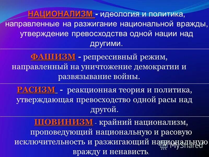 расистский политический режим это. идеология фашистской германии. фашистские идеи. нацизм определение. рашизм (идеология).