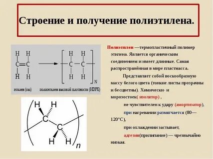 Структура пластмасс