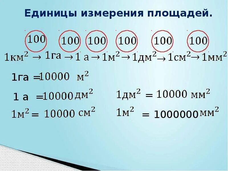 Перевести кв м в кв км