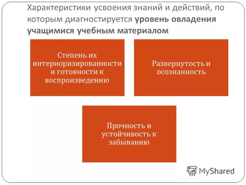 Этапы процесса усвоения знаний. Характер усвоения знаний. Уровни усвоения учебного материала. Какие выделяют стадии процесса усвоения знаний. Характер усвоения знаний.