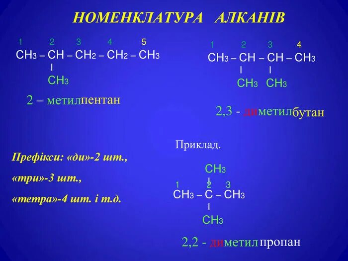 Сн2 двойная связь сн2 название. Сн3-сн2-сн3. К сложным эфирам относится. Вещества формулы которых сн2 сн сн3. Вещества формулы которых сн2 сн сн3.