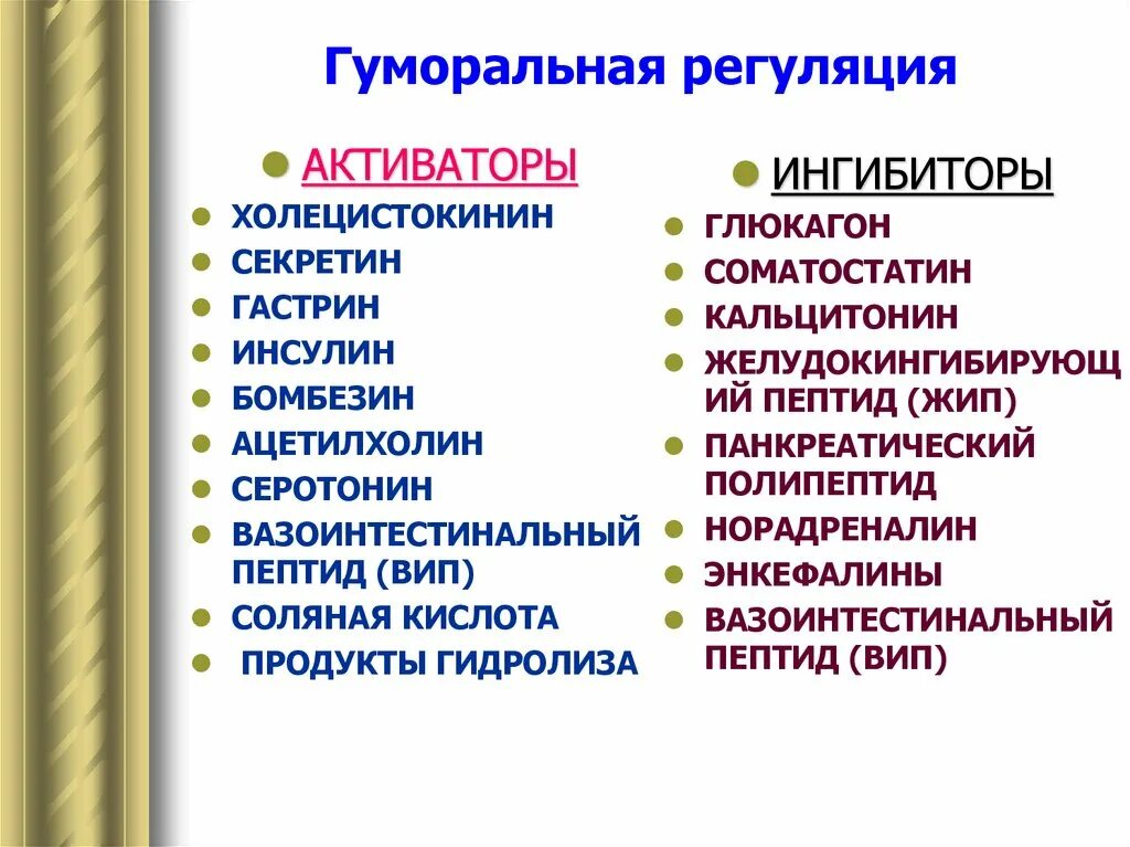 Гуморальный путь регуляции. Гумаральные регуляция. Моральная регуляция. Гуморморальнач регуляция. Гуморальная жидкостная регуляция.