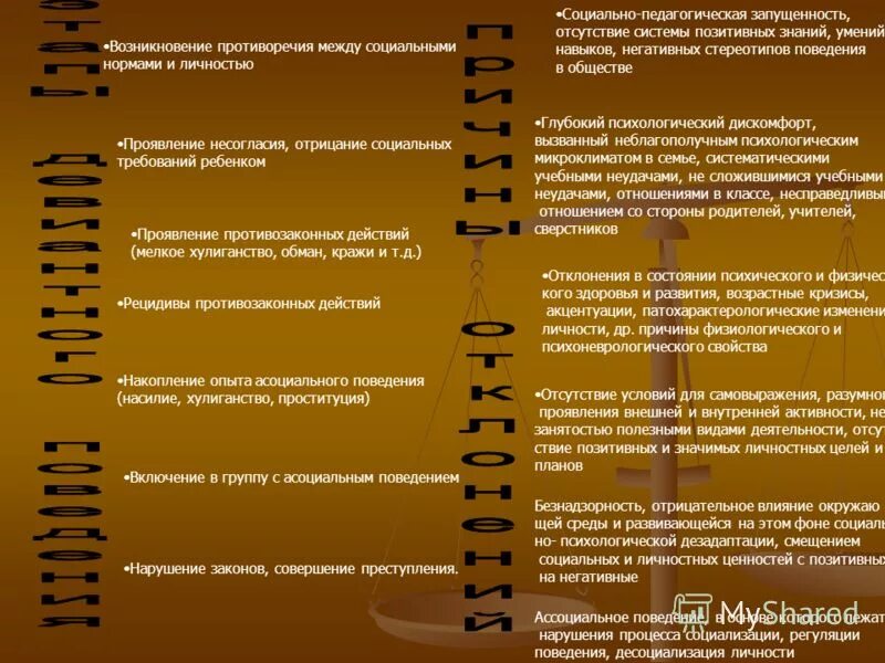 пример конфликта потребности и социальной нормы. экономика между эффективностью и социальной справедливостью. при возникновении противоречий между нормами. противоречие между социальными нормами. раскройте основные противоречия между личностью и обществом.