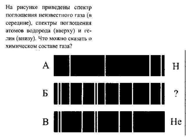 На рисунке приведены спектры излучения атомарных водорода. На рисунке приведены спектры излучения неизвестного газа. На рисунке приведены спектры излучения паров кальция. На рисунках а б в приведены спектры излучения паров стронция. На рисунках приведены спектры поглощения неизвестного газа.