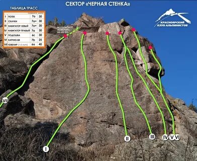 Столбы маршруты