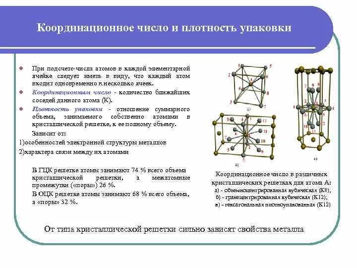 Координация чисел. Координационное число решетки. Плотность упаковки кристаллической решетки. Плотность упаковки и координационное число. Плотность упаковки атомов в кристаллической решетке.