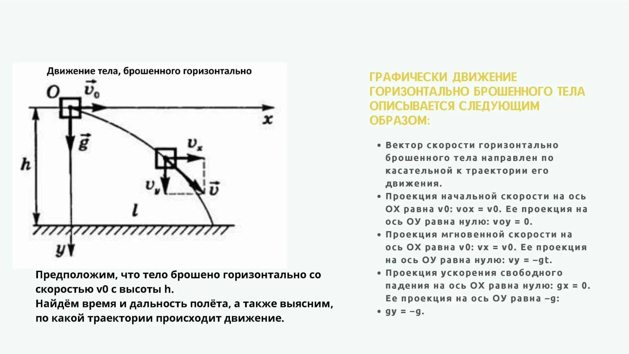 Падение тела брошенного горизонтально. Движение тела брошенного горизонтально формулы 10 класс. движение тела брошенного горизонтально формулы рис. перемещение тела брошенного горизонтально формула. тело брошенное горизонтально с начальной скоростью формулы.
