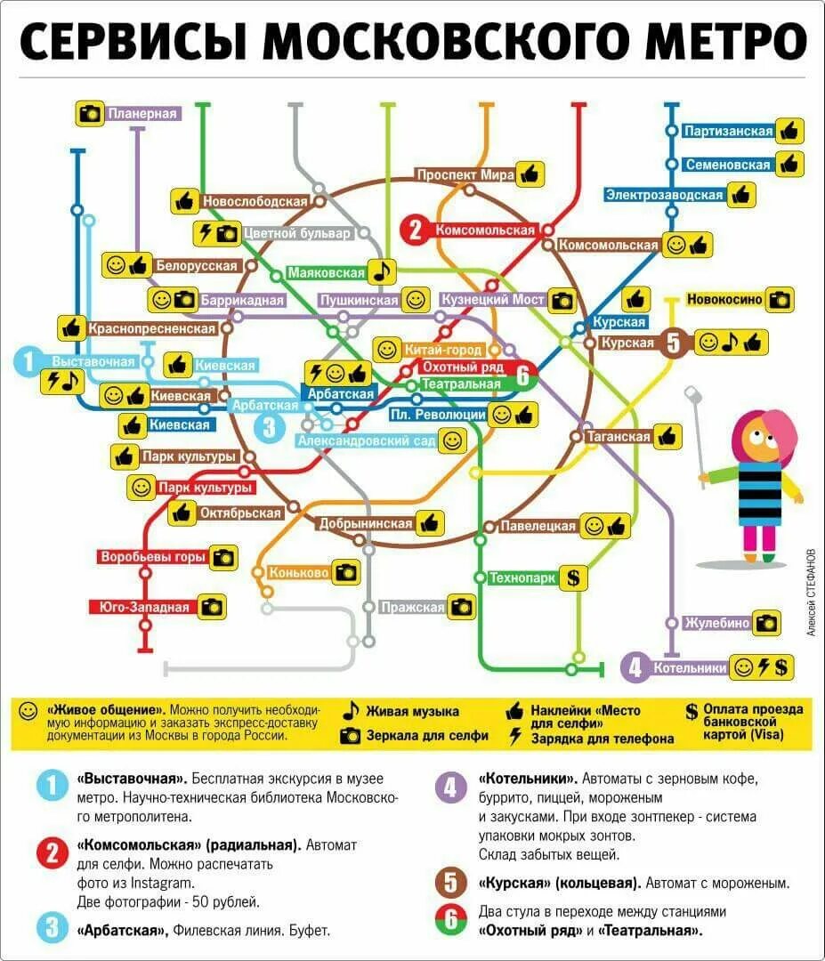 Проехал в метро какой. Метро Котельники на карте метро Москвы. Карта Московского метрополитена метро Партизанская. Схема переходов метро. Линии метро на карте Москвы.