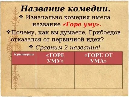 Смысл названия комедии горе от