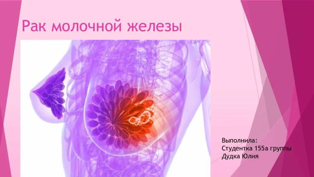 Проверить молочную железу