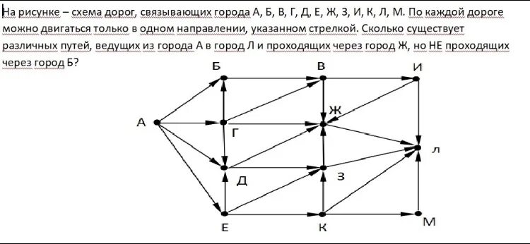 Дороги информатика 9 класс