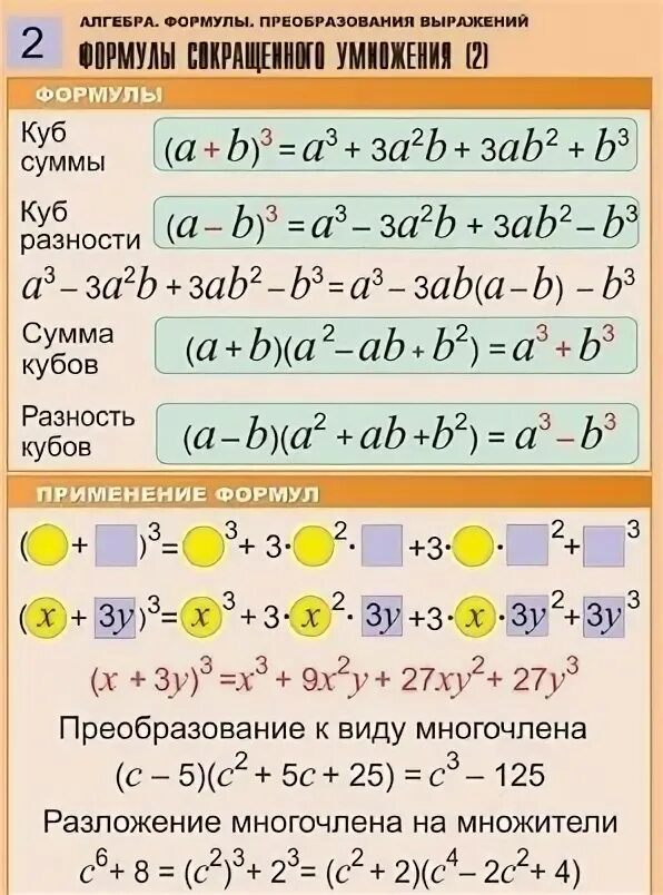 Главные формулы по алгебре 7 класс. Основные формулы Алгебра 7 класс. Все формулы из 7 класса по алгебре. Важные формулы по алгебре 7 класс. Преобразуйте выражение в многочлен b 8 2