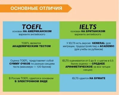 Чем отличаются uni k