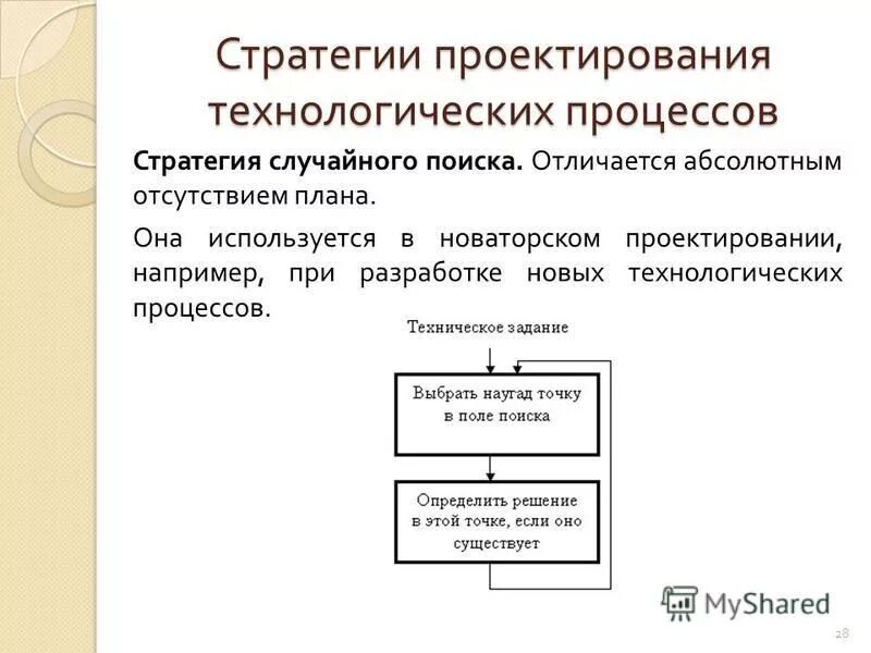 Проектирование технологических процессов. Адаптивная стратегия проектирования. Разветвленная стратегия проектирования это что. Стратегии проектирования. Линейная стратегия.