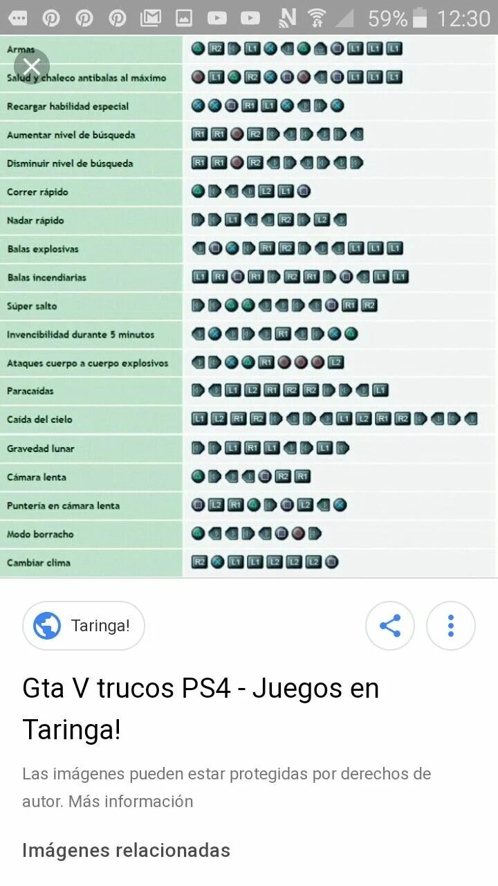 Читы на здоровье в гта 5. GTA 5 коды ps4. ГТА 5 коды на пс4 лодка. ГТА 5 коды пс3 на джойстике. Коды на ГТА 5 на плейстейшен 3.