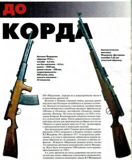 Федоров история оружия