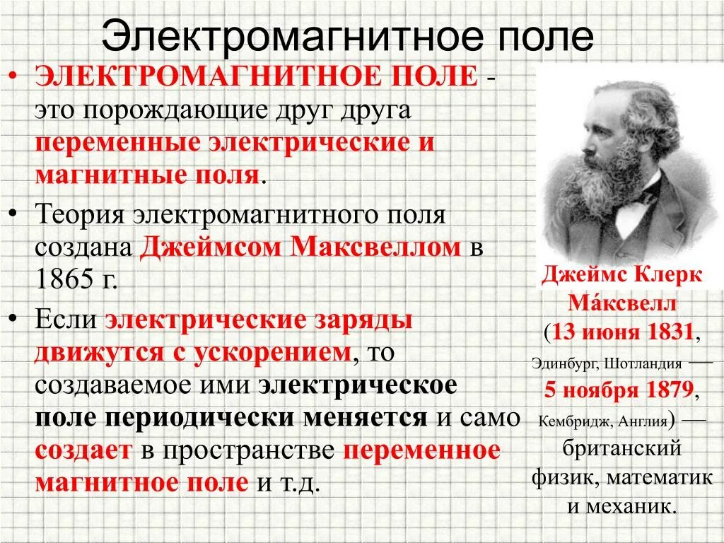Создал теорию электромагнитного поля зарегистрировал. Электрическое и магнитное поле. переменные электрические и магнитные поля. порождающие друг друга переменные.