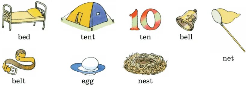 Hat произношение. Карточки по английскому языку кровать,палатка. Палатка по английскому языку. Кровать палатка ремень яйцо десять колокольчик гнездо сачок по англ. Карточки по английскому языку кровать.
