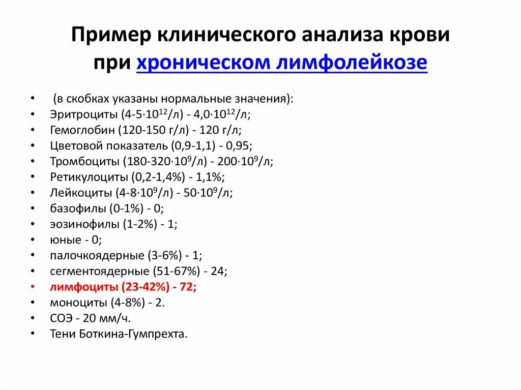 Лимфолейкоз показатели