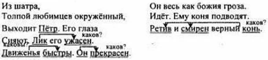 Стр 167 творческое задание. Русский язык 5 класс упражнение 167. Он весь как Божия гроза грамматическая основа. Русский язык 5 класс номер 172.