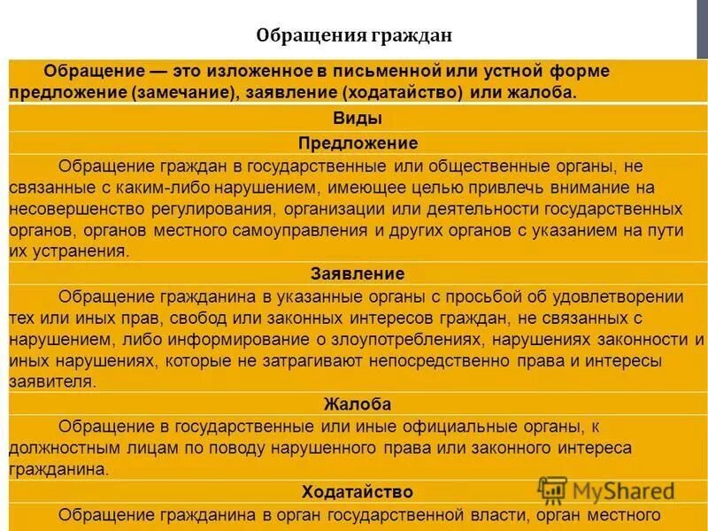В устной форме обратилось. В устной форме обратилось