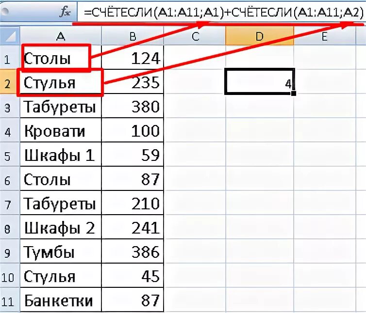 Как работает счет если. Формула в экселе СЧЕТЕСЛИ. Формула в экселе СЧЁТЕСЛИМН. Формула счёта в excel с условиями. Счет если формула эксель.