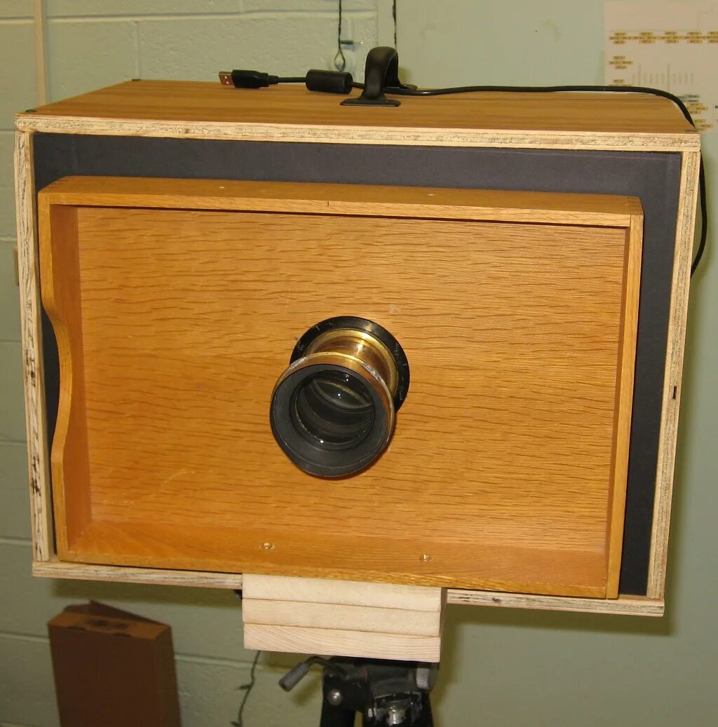 Scanning cameras