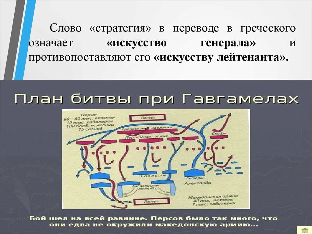 Искусство Генерала стратегия. Стратегия перевод с греческого. Стратегии перевода. Что означает слово стратегия.