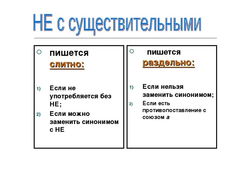 Не легко как пишется слитно или. Невозможно пишется слитно. Неважно пишется слитно или раздельно. Невозможно вместе или раздельно пишется. Нельзя пишется слитно или раздельно.