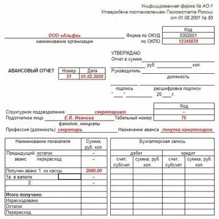 Командировка какие документы должны предоставить